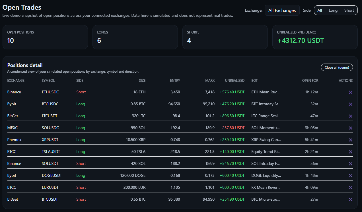 Open trades screenshot placeholder