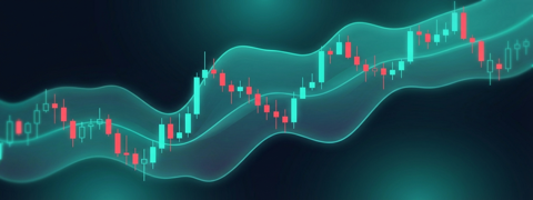 Regime & volatility preview