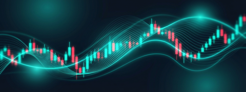 Trend & momentum preview